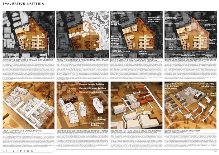 Board Layout Stage 02 SB.indd