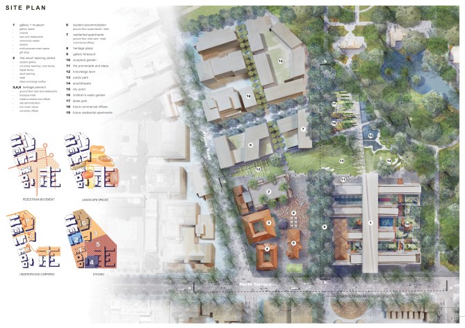 Board Layout Stage 02 SB.indd